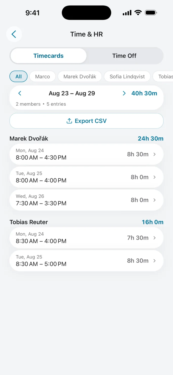 Timecards on iPhone for the week of 23 to 29 August: 40 hours 30 across two members and five entries, with each shift listed under the person who worked it and its start and finish beside the hours it came to.